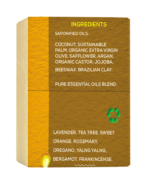 Argan Jojoba Soap Bar - 5 oz | Nourishing Natural Skincare with Essential Oils Blend